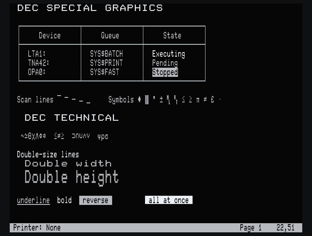 DEC Special Graphics tables, scan-line characters, DEC Technical symbols and double-size text